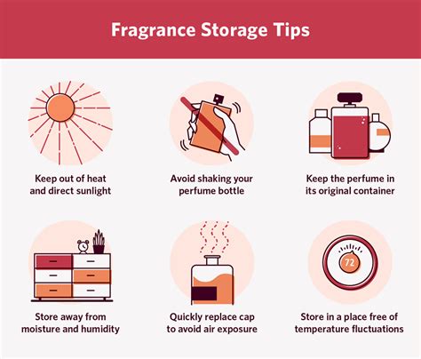 does cologne expire - how to make cologne last longer.